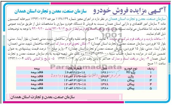 مزایده , مزایده فروش خودرو