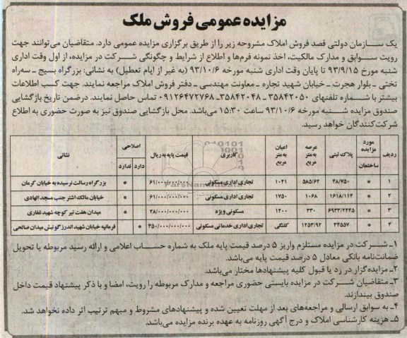 آگهی مزایده فروش, فروش املاک