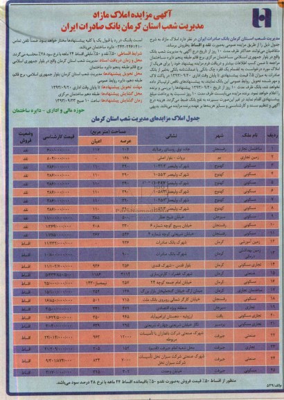 آگهی مزایده, مزایده املاک مازاد