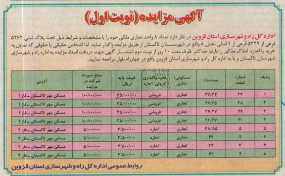 مزایده فروش 8 واحد تجاری ملکی