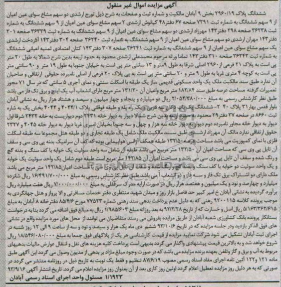مزایده فروش پلاک