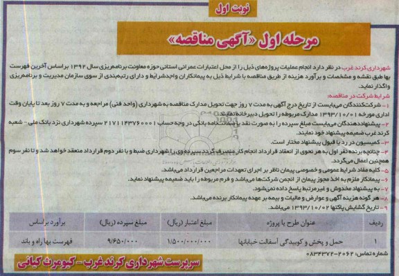 آگهی مناقصه, مناقصه حمل و پخش و کوبیدگی آسفالت خیابانها