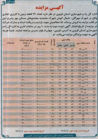 مزایده فروش 26 قطعه زمین