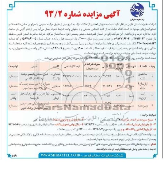 مزایده فروش تعدادی از املاک
