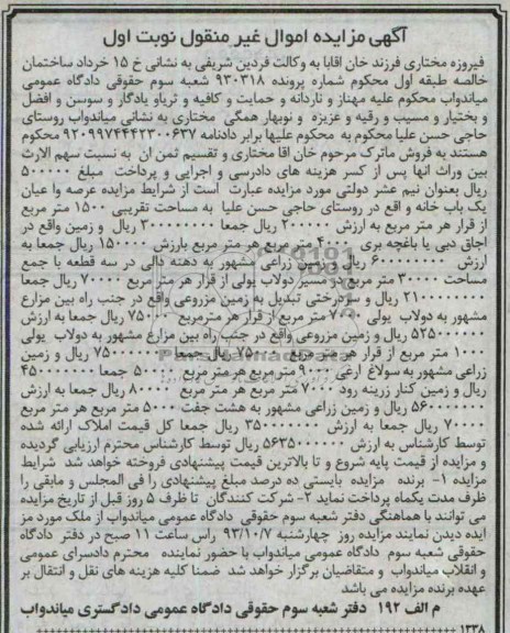 مزایده فروش املاک شامل 6 قطعه زمین و یکبابخانه