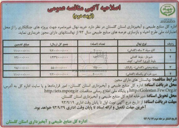 اصلاحیه آگهی مناقصه عمومی , مناقصه خرید نهال غیر مثمره 
