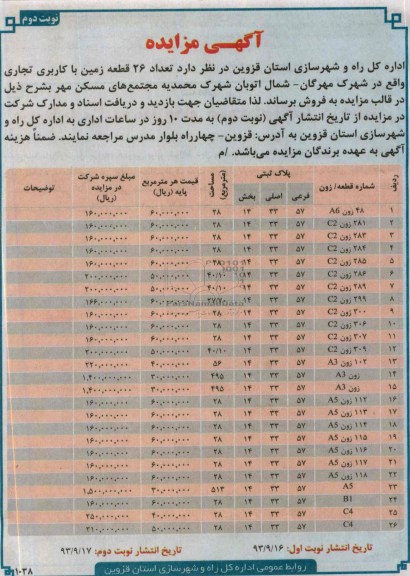 مزایده فروش 26 قطعه زمین