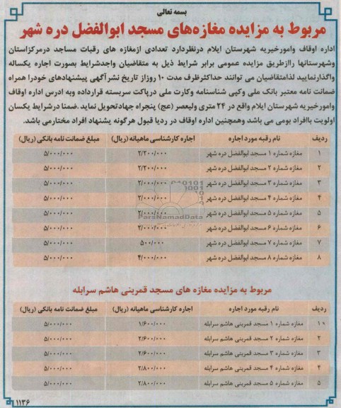 مزایده , مزایده تعدادی از مغازه ها
