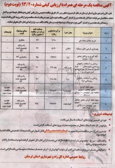 آگهی مناقصه یک مرحله ای همراه با ارزیابی کیفی , مناقصه خرید علائم جاده ای