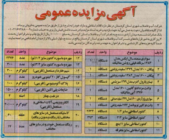 مزایده عمومی , مزایده عمومی اقلام اسقاطی و مازاد