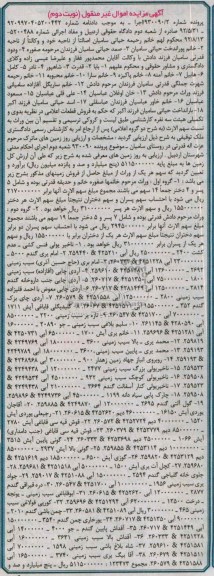 مزایده فروش قطعات اعلامی