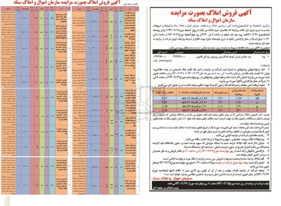 مزایده فروش املاک