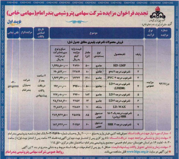 تجدید فراخوان مزایده, مزایده فروش محصولات نامرغوب پلیمری