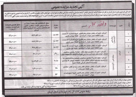 مزایده فروش 7 واحد اپارتمان