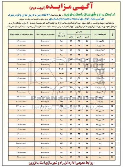 مزایده فروش 26 قطعه زمین