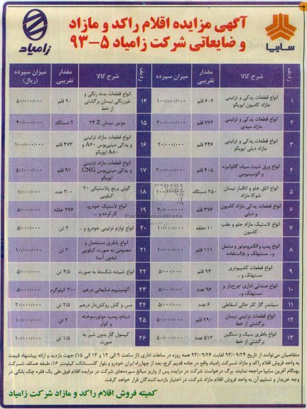 آگهی مزایده , مزایده اقلام راکد و مازاد و ضایعاتی
