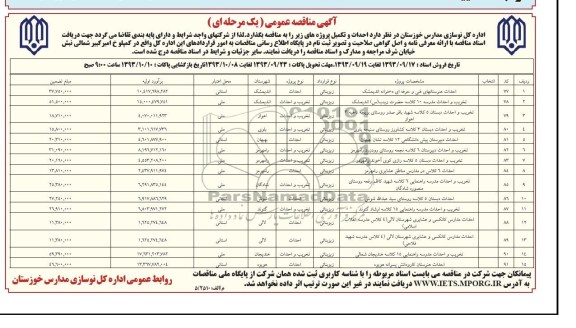 آگهی مناقصه عمومی یک مرحله ای , مناقصه احداث و تکمیل پروژه 