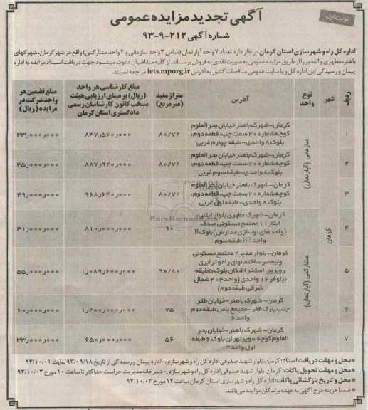 مزایده فروش 7 واحد اپارتمان