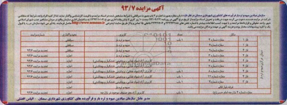 مزایده واگذاری 8 باب مغازه