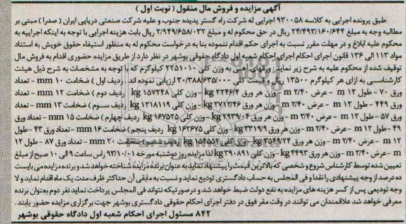 مزایده و فروش مال منقول , مزایده و فروش مال منقول ورقهای آهنی