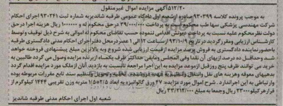 مزایده اموال غیرمنقول, مزایده 47 ورق گالوانیزه