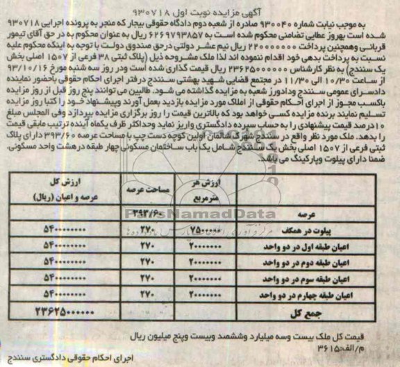 مزایده فروش ملک