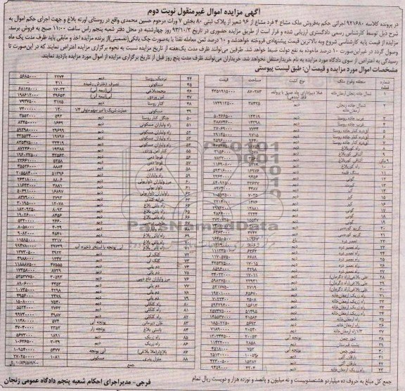 مزایده فروش ملک مشاع