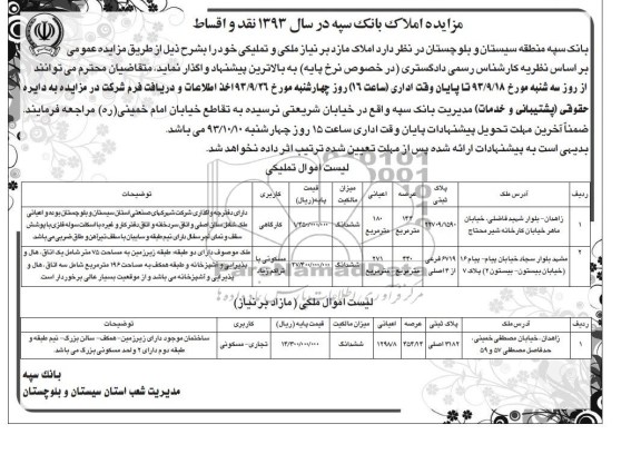 مزایده واگذاری املاک