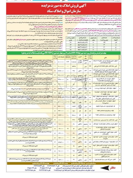 مزایده فروش املاک