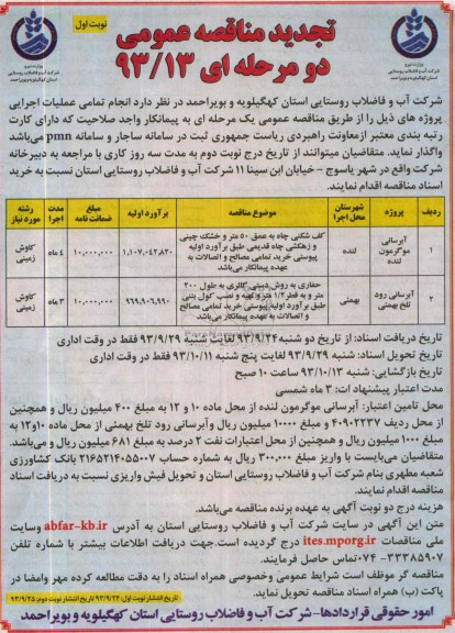 تجدید مناقصه عمومی یک مرحله ای, تجدید  مناقصه آبرسانی