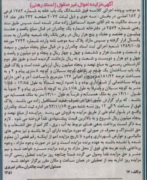 مزایده فروش یکبابخانه