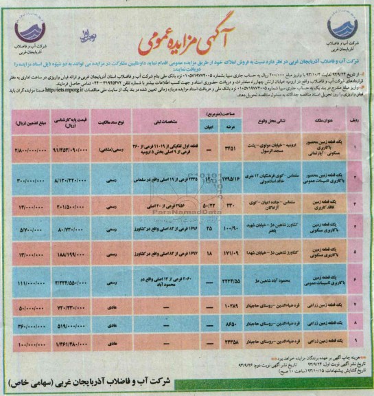 مزایده فروش املاک