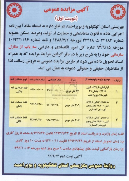 مزایده فروش سه باب از منازل