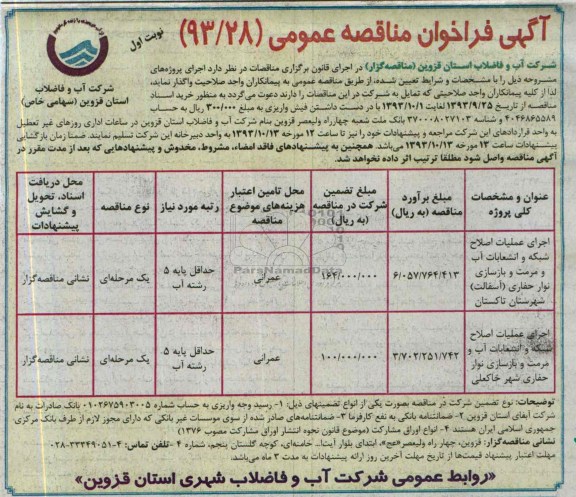 آگهی فراخوان مناقصه عمومی, مناقصه اجرای عملیات اصلاح شبکه و انشعابات آب 