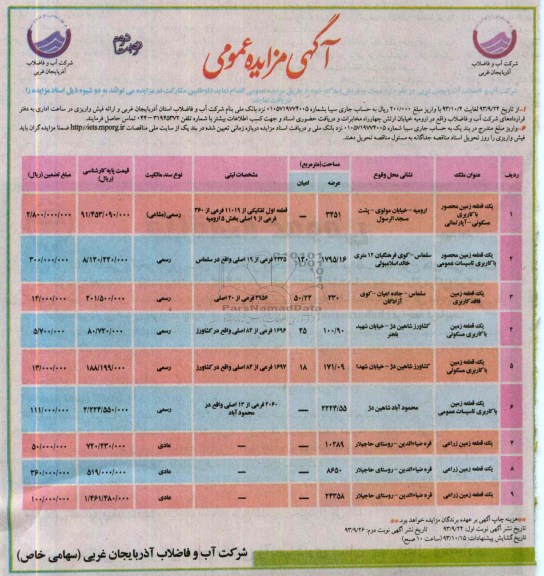 مزایده فروش املاک