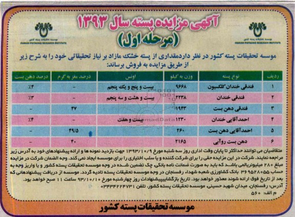 آگهی مزایده ,مزایده پسته خشک مازاد