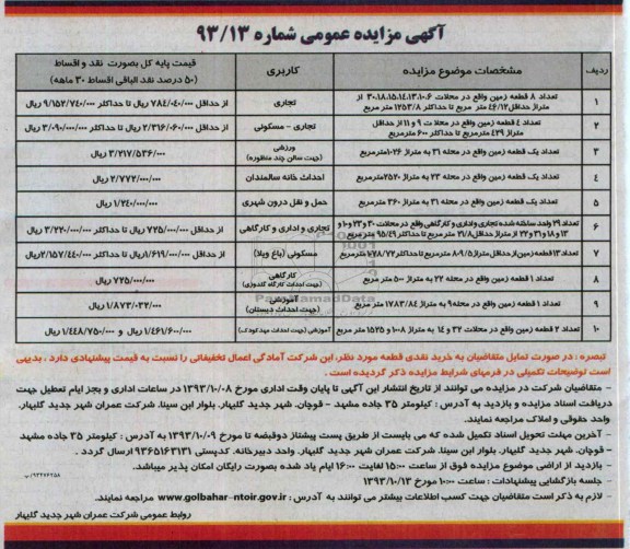 مزایده,فروش واحدها و اراضی