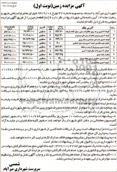 مزایده,فروش نه قطعه زمین