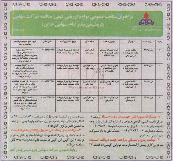 فراخوان مناقصه عمومی توام با ارزیابی کیفی,مناقصه خرید تجهیزات سیستم کنترل کمپرسور 