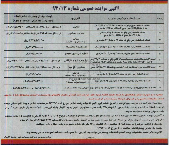 مزایده,فروش واحدها و اراضی