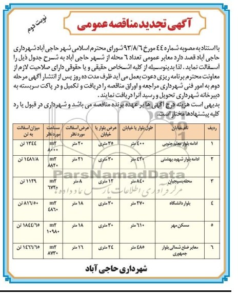 آگهی تجدید مناقصه عمومی , مناقصه معابر عمومی تعداد 6 محله از شهر 