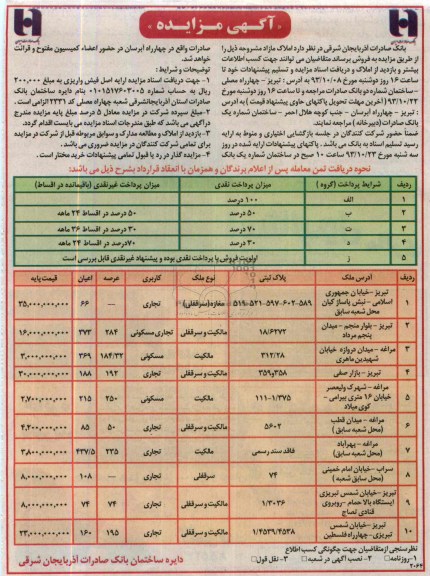 مزایده,فروش املاک