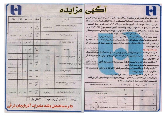 مزایده,فروش املاک