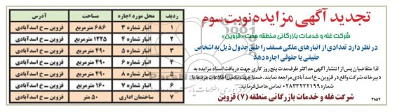 تجدید مزایده , مزایده تعدادی از انبارهای ملکی