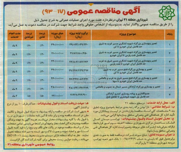آگهی مناقصه عمومی , مناقصه تعمیر و بهسازی بزرگراه ...
