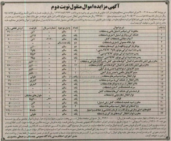 آگهی مزایده اموال منقول,آگهی مزایده اموال منقول
