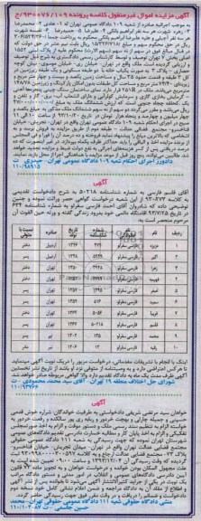 مزایده, فروش ملک