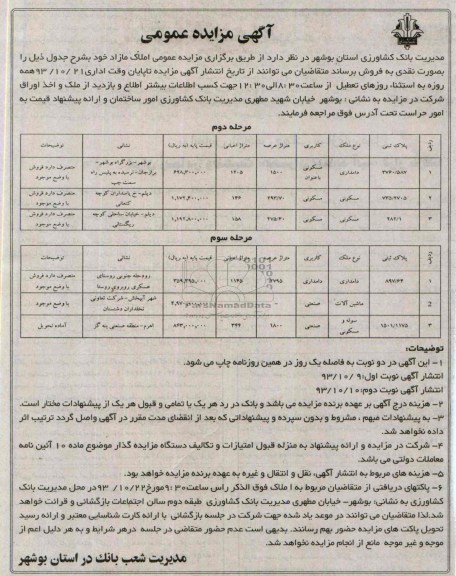 مزایده,فروش املاک