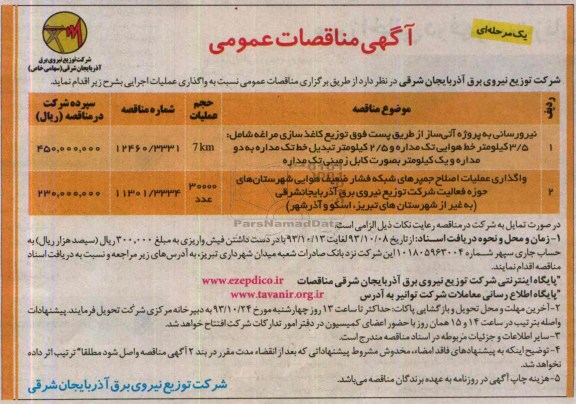 آگهی مناقصات عمومی, مناقصه نیرو رسانی و واگذاری عملیات اصلاح جمپرهای شبکه فشار ضعیف هوایی
