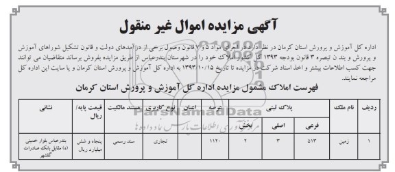 مزایده,فروش املاک